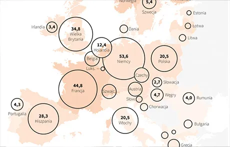 Serwis Infograficzny